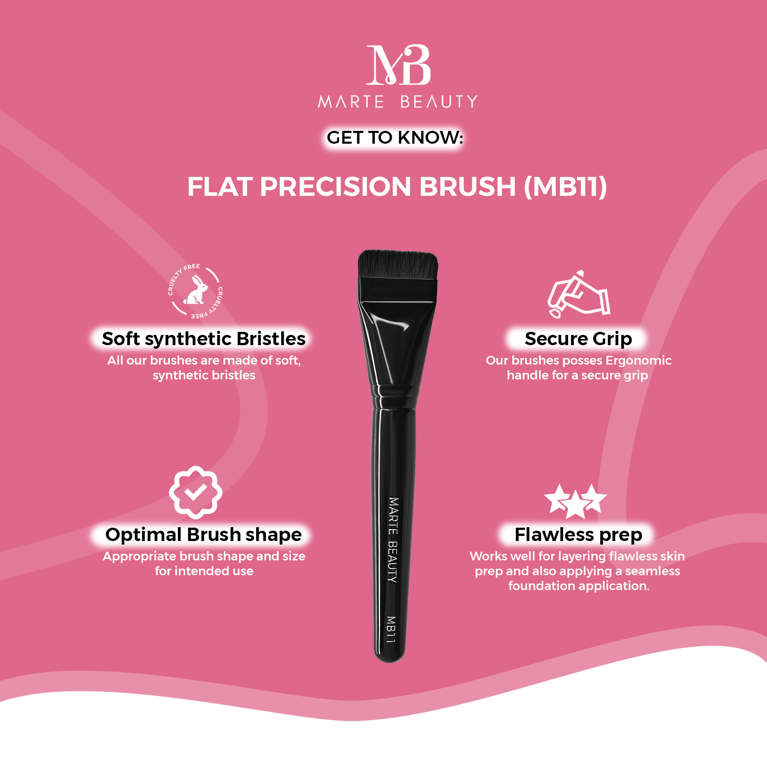 MB11- Flat Precision Brush